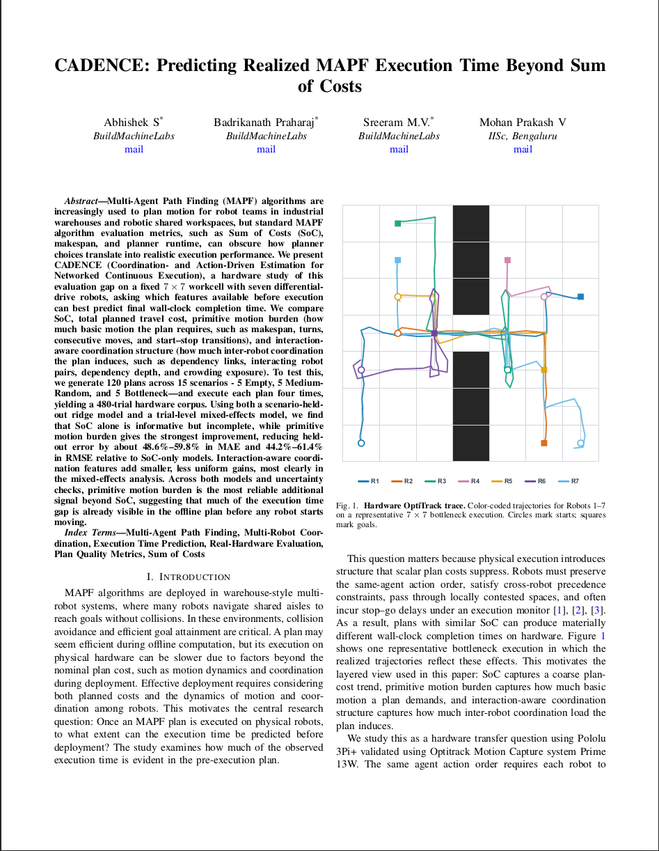 Multi-robot OptiTrack trajectory plot (Robots 1–7) from the CADENCE paper